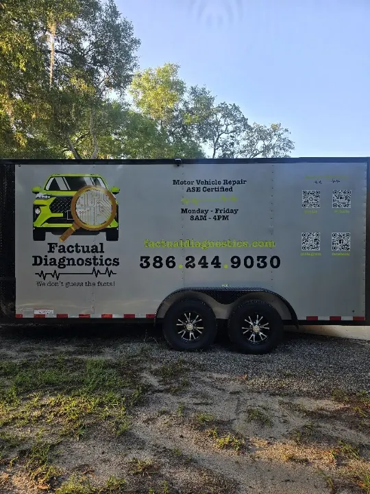 Factual Diagnostics LLC